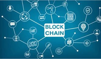 智能魔方AICube 物联网、区块链与虚拟现实的完美融合创新