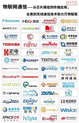 万物苏醒，G不可失！中国或将成为全球最大的物联网应用市场