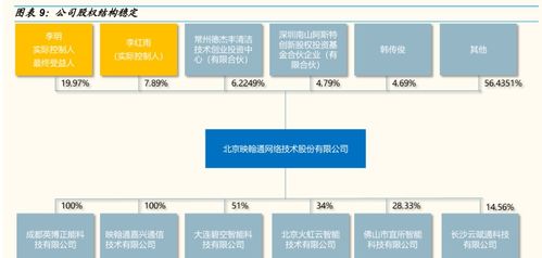 深耕工业物联网 映翰通如何凭借优势卡位智慧电力与新零售